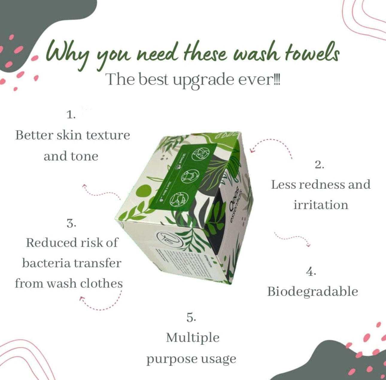 Biodegradable face towels box showcasing benefits like better skin texture and reduced irritation.